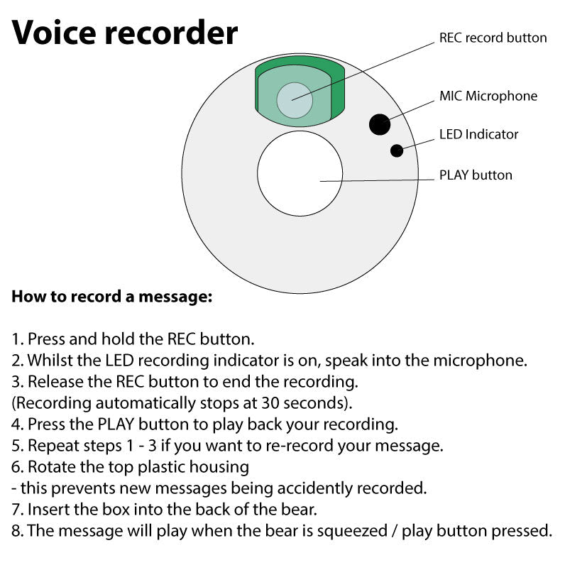 Memory keepsake cushion with voice recorder - 2 Green Monkeys